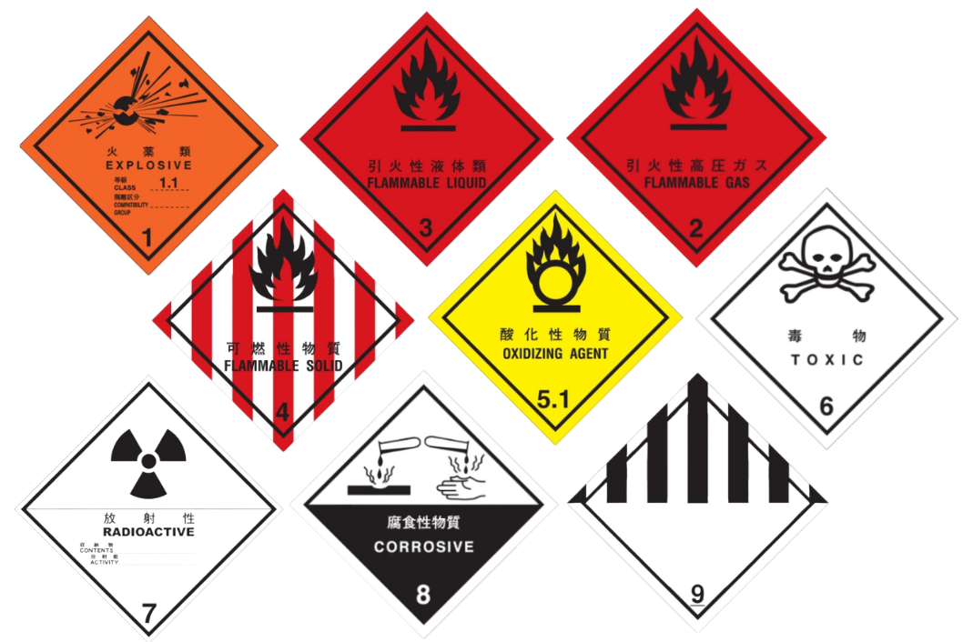 Dangerous Goods